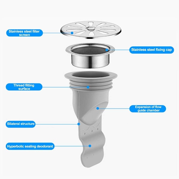 S Grå) Silikon Golvavlopp Backflow Preventer Justerbar Diskho F