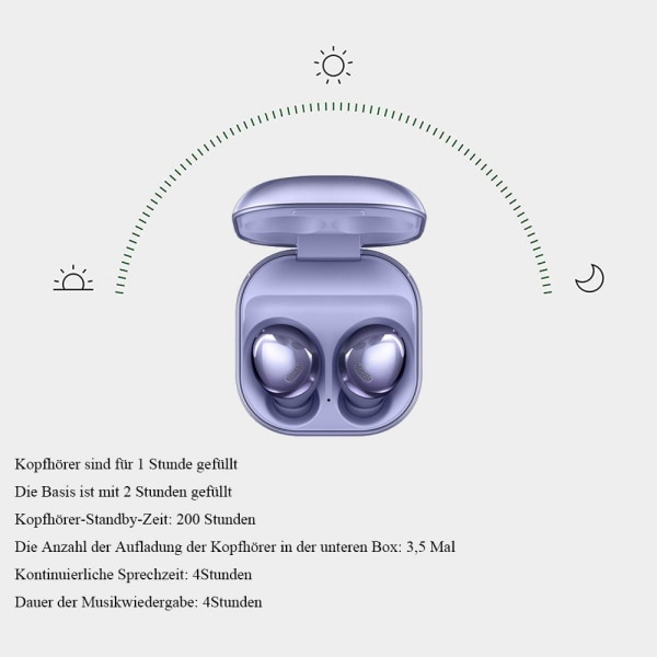 Buds Bluetooth Earbuds Pro trådlösa hörlurar