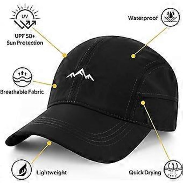Løpehatt for kvinner - Pustende vanntette baseballcaps UV-solbeskyttelse hatt for damer sommer golf fotturer utendørs UK