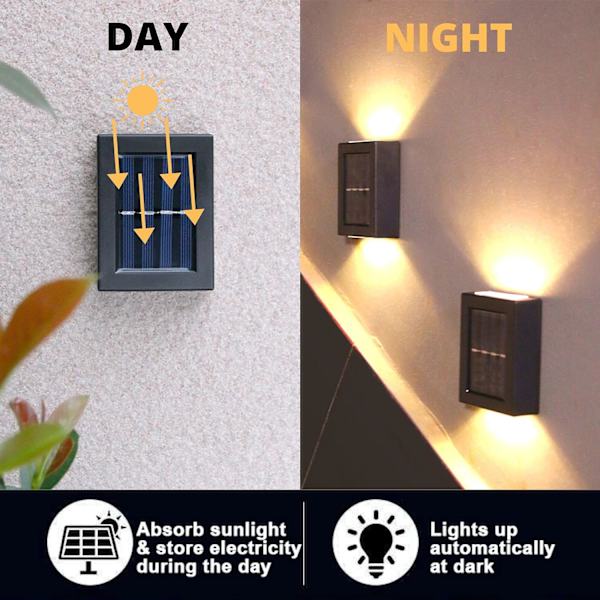 To sett med lyse LED-solcellevegg- og bunnlamper, vanntette utendørslamper, små utendørslamper, LED-lamper for gårdsplasser, porter, gjerder osv. (varm farge)