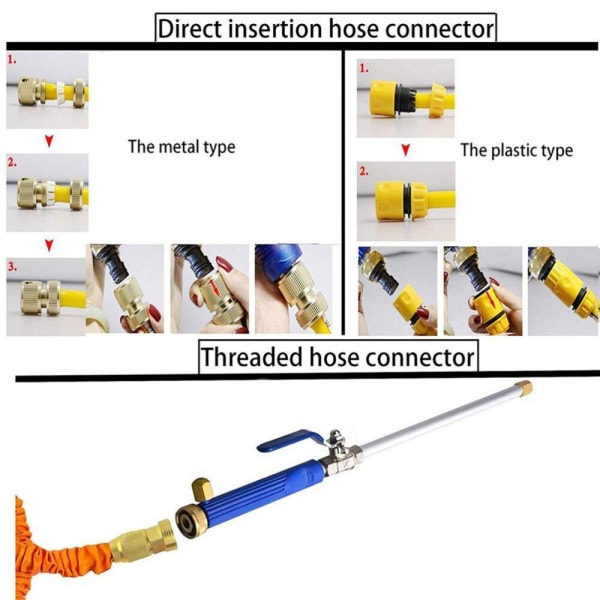 Cordless Pressure Washer High Pressure Water Lance Nozzle Jet Garden Washer