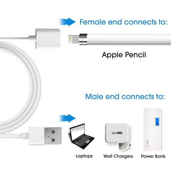 Fleksibel (hann til hunn) ladekabeladapter for Apple Pencil og iPad Pro (1 meter, hvit)