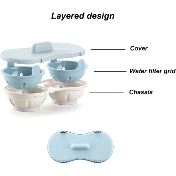 1 piece Double Cup Egg Boiler, Microwave Egg Boiler, Microwave Eg