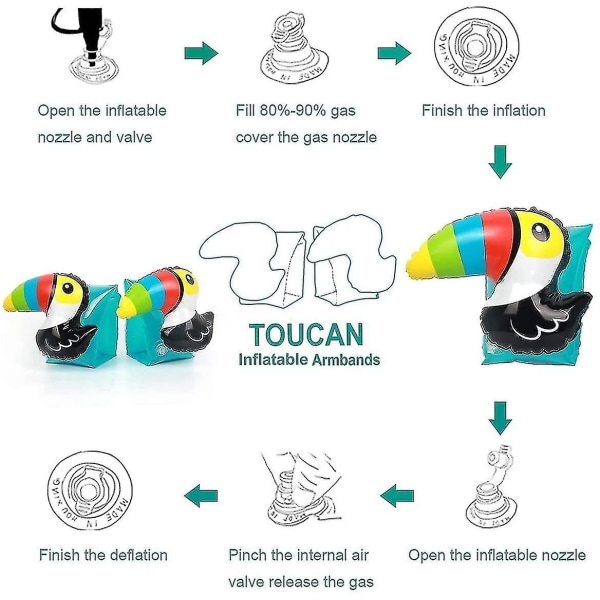 Simarmband Toddler Simhjälp för 1-6 barn 10-30 kg Miljövänligt pvc-material