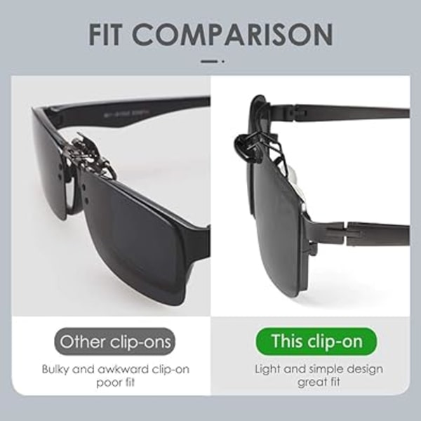 Clip-on Solglasögon Polariserad Anti-bländande UV400 för Män Kvinnor