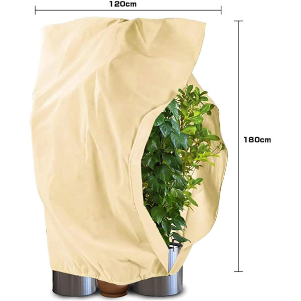 Övervintring för växter, växtskydd, växtöverdrag av non-woven material