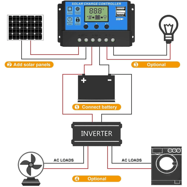 Solpanelskontroll 12v/24v Pwm Auto Parameter Justerbar LCD-skärm Solpanel Batteriregulator Med Dual USB Port 60A