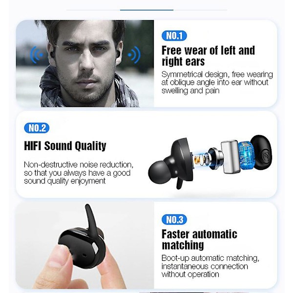 Y30 Bt 5.0 True Wireless In-ear Hörlurar Mini Tws Öronproppar Svettåliga Headset Med Mikrofon Laddningsfodral Touch Control（Svart）