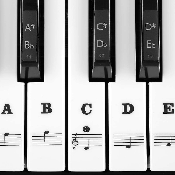 Piano keyboard klistermärke
