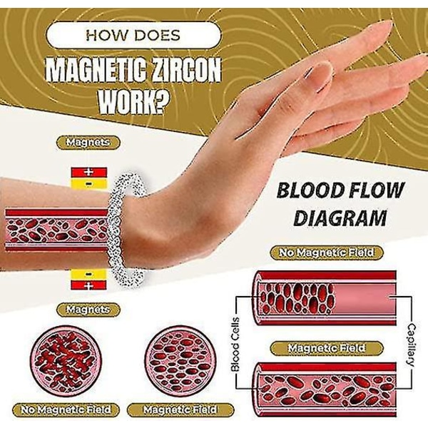 Magnetisk zirkon lymfarmband, magnetiskt lymfarmband, lymfdränering magnetiskt armband guld