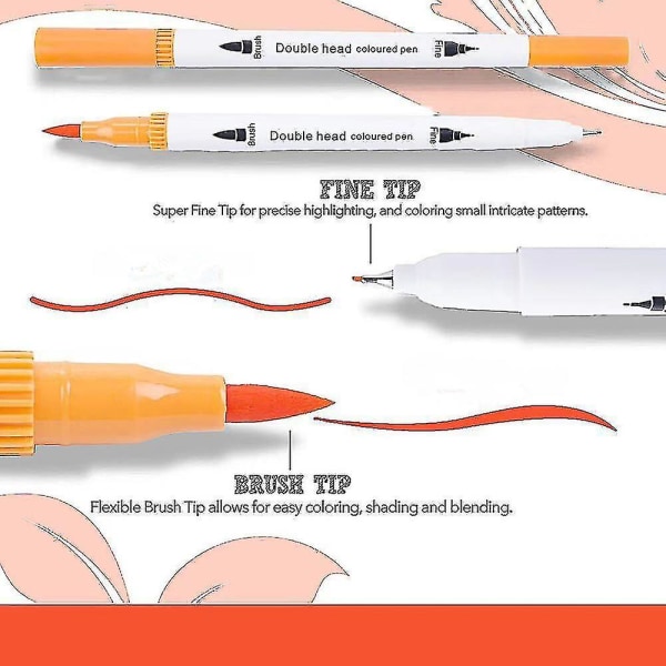 Ssdlv Acrylic Pen Marker Pennor, 48-färgs permanenta vattentäta tuschpennor för att måla stenar, Gör-det-själv fotoalbum, Plast Akrylpennor