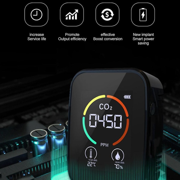 3-i-1 CO2-måler Digitalt temperatur- og fuktighetstester Luftkvalitetsmonitor Karbondioksiddetektor (hvit)