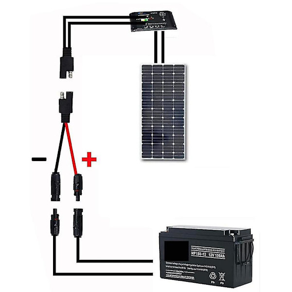 SAE-liitin MC4-kaapeliin 10 AWG -jatkojohto pölytiivillä suojakorkilla.
