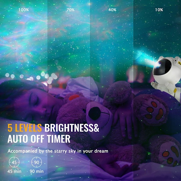 Stjerneprojektor Galaxy Nattlys, Bursdagsgaver Leker for 2-10 Y