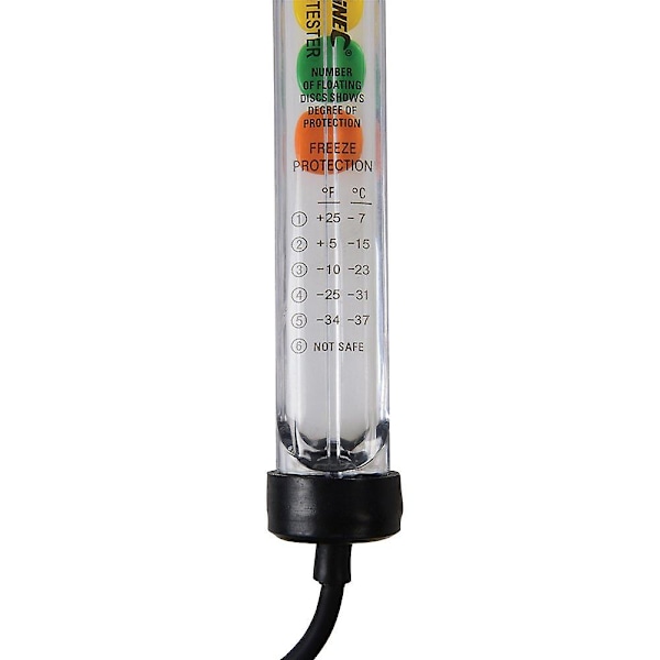 Antifrostvæsketester -7c til -37c
