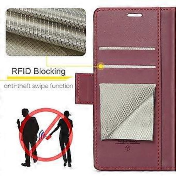 För iPhone 16 Pro Max Läderfodral CASEME 023 RFID-blockerande 3 Kortfack Mobilskal Red
