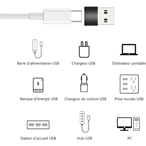 USB C till USB-adapter (2-pack), USB-C hona till USB hane-adapter, USB typ C hona till USB OTG för MacBook Air 2017/2015, bärbara datorer, väggladdare
