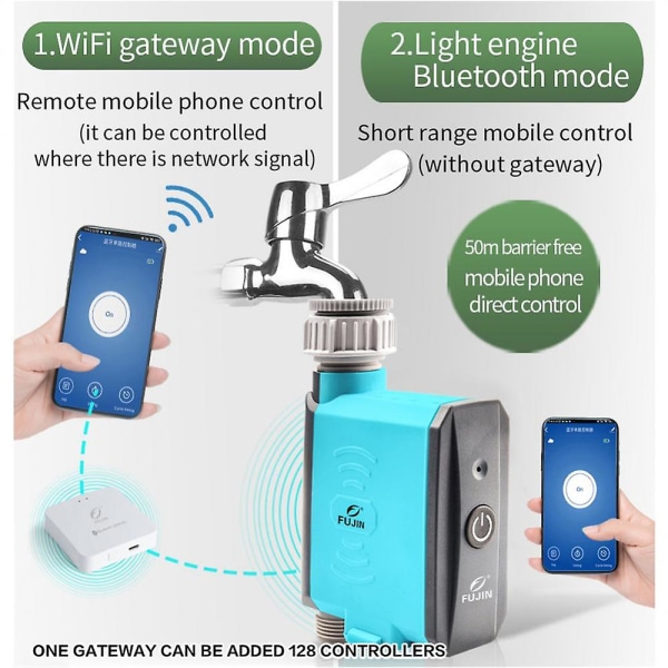 Tuya Havevandingstimer til drypvanding Bt Wifi Vanding Automatisk