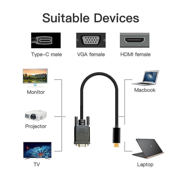 USB C till Vga-kabel, USB typ-c till Vga-kabel [åskbult 3] (6 fot)
