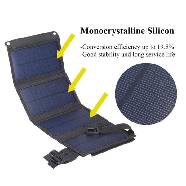 USB Solcellelader 20W Bærbar Solpanel Telefonoplader til iPho