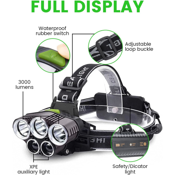 Kraftig oppladbar hodelykt, 10000 lumen 6 moduser LED hodelykt