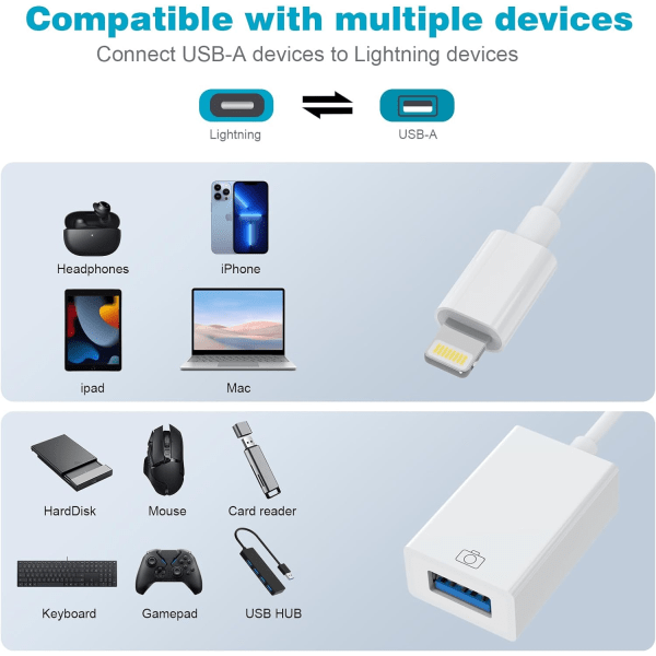 Lightning-USB-kameran sovitin Lightning-naaras USB OTG -kaapeliadapteri