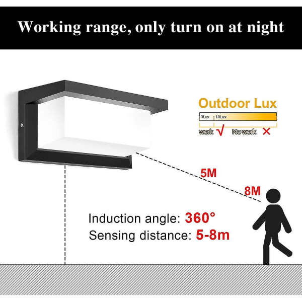 Led-ulkoseinävalaisin liiketunnistimella, 18w ulkovalaistus vedenpitävä neliömäinen tutka-induktiosäädinvalo terassille parvekkeelle autotalliin työpajaan