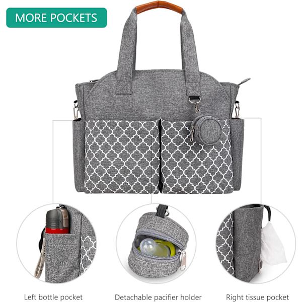 Baby Nappy Changing Tote Bag, Multi-Function Waterproof Baby Chang