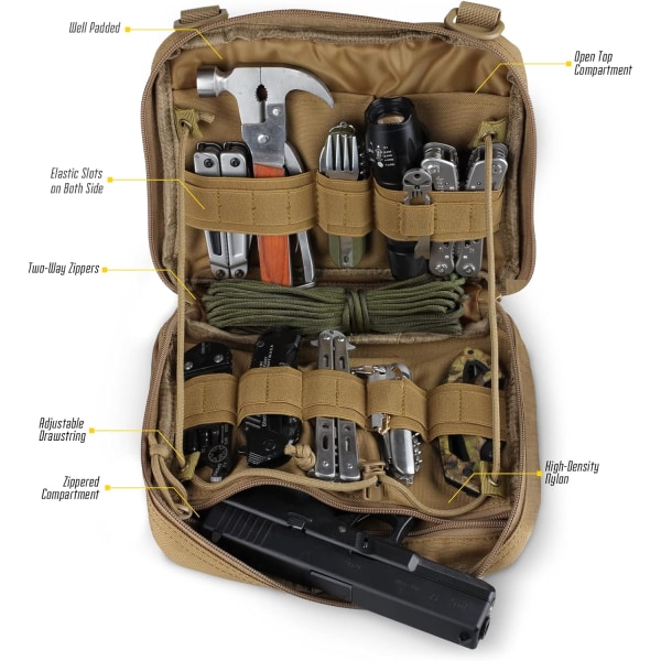 Tactical Admin Molle Pouch, EDC medical bag EMT utility bag shell