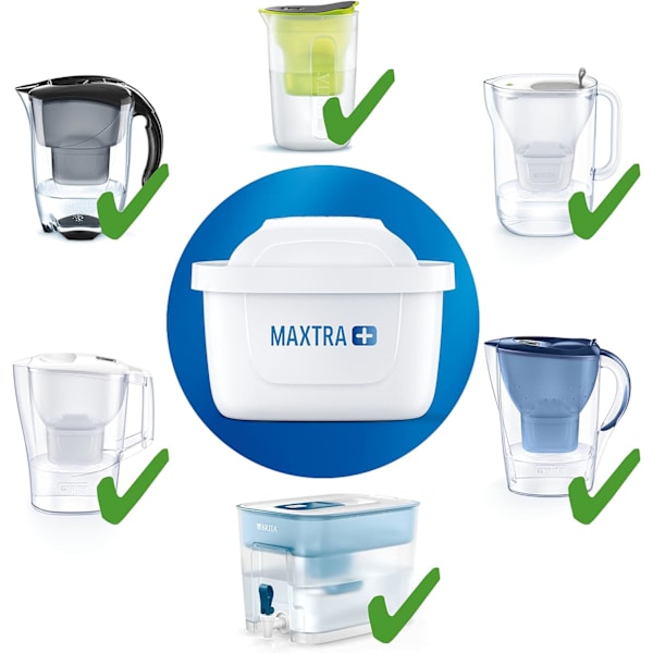 BRITA MAXTRA+ Filterpaket