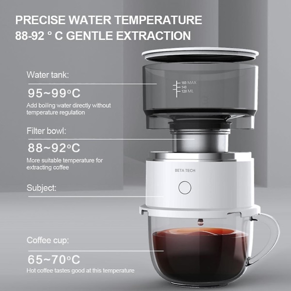 Mini Drip Kaffebryggare Bärbar Automatisk Nespresso Kaffemaskin Drip