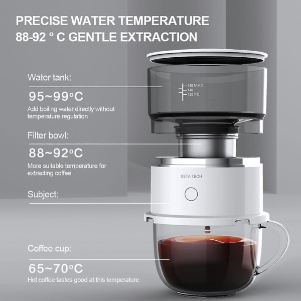 Mini droppkaffebryggare Bärbar Automatisk Nespresso Kaffemaskin Dropp