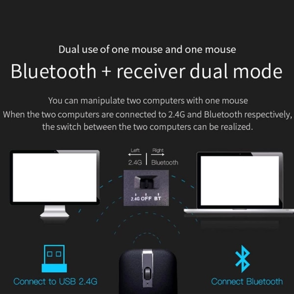 Bluetooth Wireless Mouse for Laptop