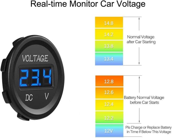 12-24V DC Voltmeter LED Digital Display Vandtæt til Båd Motor