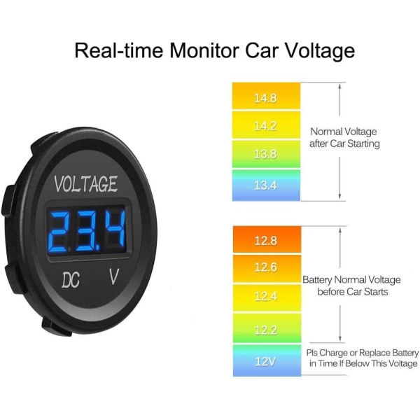 12-24V DC Voltmeter LED Digital Display Vattentät för Båt Motor