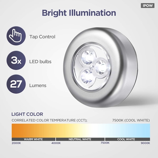 5 set IPOW LED batteridriven sladdlös nattlampa stick för