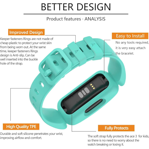 Fitbit Ace 3 -yhteensopivat rannekkeet lapsille, pehmeä silikoni, vedenpitävä rannekoru, urheilukellon ranneke, vaihtotarvikkeet Fitbit Ace 3 -pojille ja -tytöille