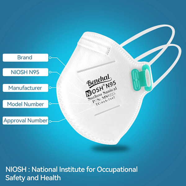 NIOSH-godkända N95-partikelfilter, förpackning med 20 N95-masker,
