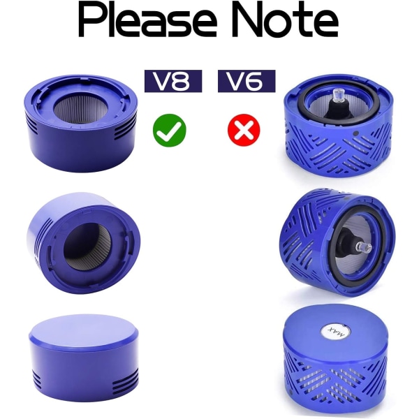 Filter til Dyson, Vakuum Udskiftningsfiltre til Dyson V8 V7 Absol