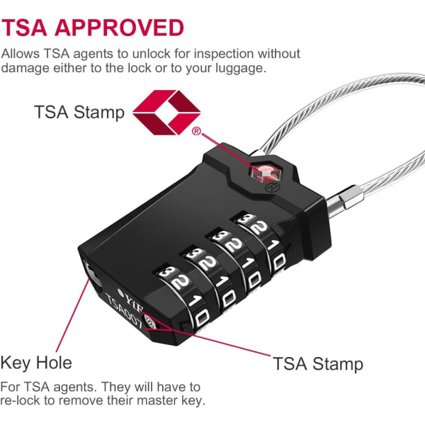Bagasjehengelås, TSA 4-sifret kombinasjonskoffertlås med Openi