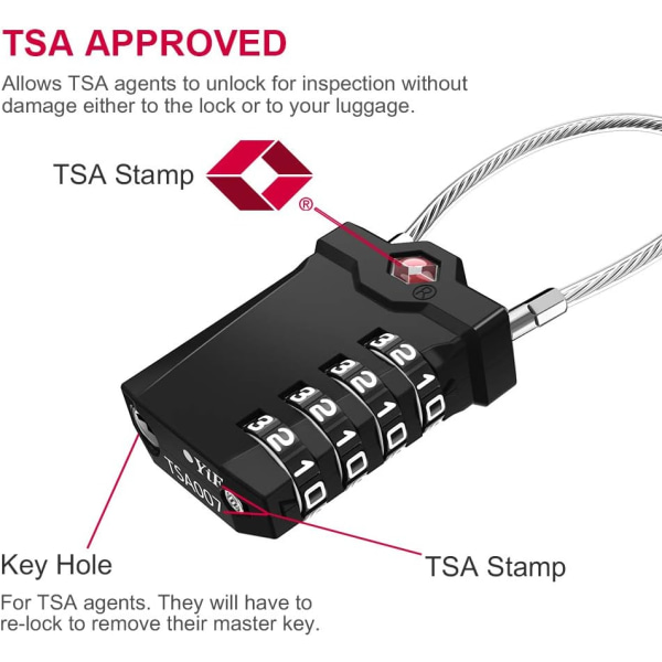 Bagasjehengelås, TSA 4-sifret kombinasjonslås for koffert med åpning