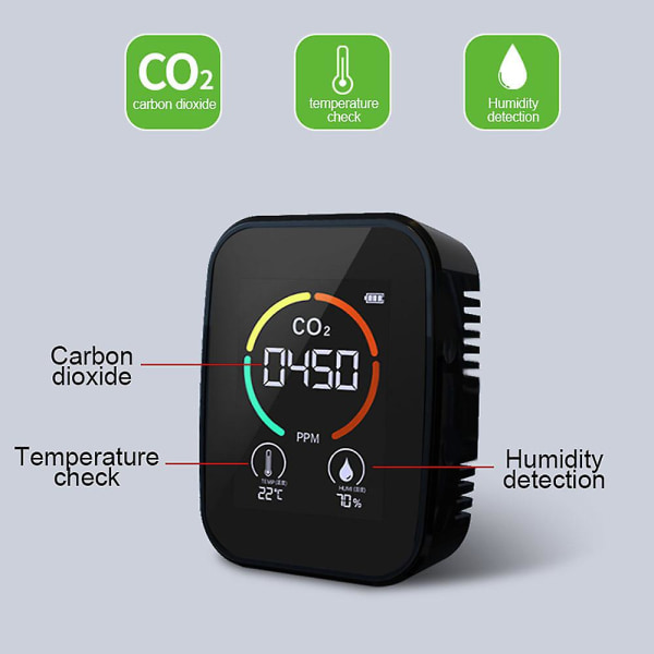 3-in-1 CO2-mittari, digitaalinen lämpötila- ja kosteustesteri, ilmanlaadun monitori, hiilidioksididetektori (valkoinen)