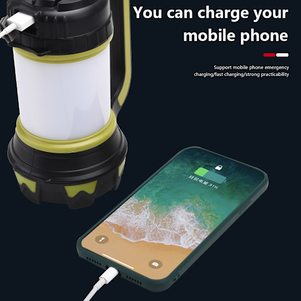 Retkeilylyhty, USB-ladattava LED-retkeilyvalo himmennettävä Ip6