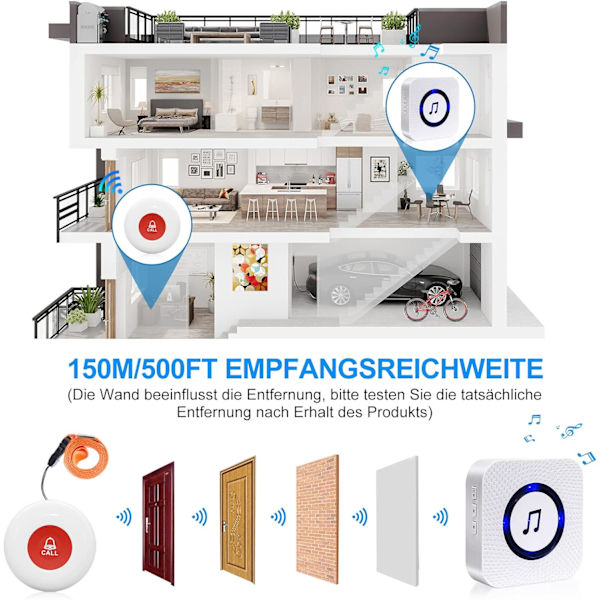 mottakere + 2 ringeknapper Eldre nødanrop-knapp/vanntett