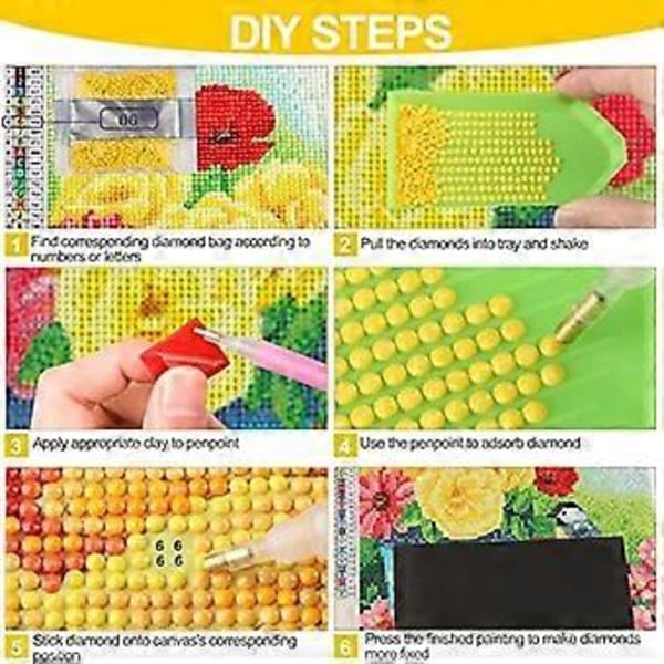 Timanttimaalaussarjat aikuisille, pyöreät osittaiset timanttimaalaussarjat 5D DIY timanttimaalaus numeroiden mukaan -sarjat timanttitaidesarjoille Ho