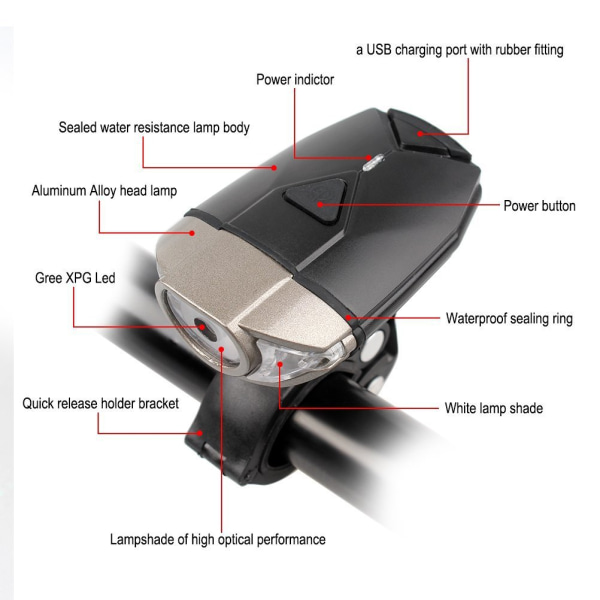 Fremhæver Forlygter USB Opladningslys Hjelmlys Cykel Cha