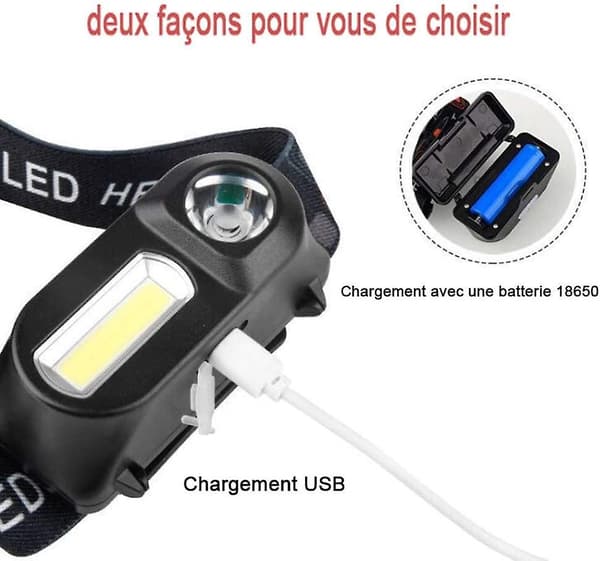 Led Hodelykt, USB Oppladbar Hodelykt, Cob Led 6-moduser Orienterbar 60 Hodelykt, Xpe+cob Belysning