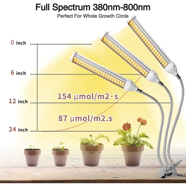Led-kasvivalo sisäkasveille, 360 asteen joustava hansikasvil valo 3 päätä