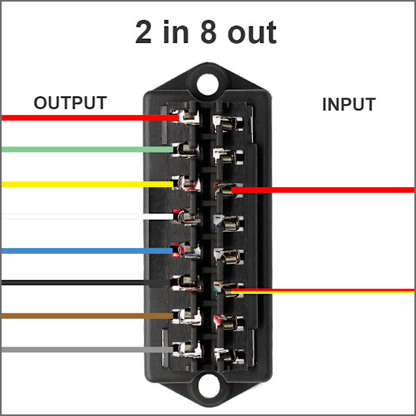Premium 8-vejs sikringsboks med kabler Universal Standard Blade Fuse Holder Bilsikring Blok med gratis standard bladfusninger
