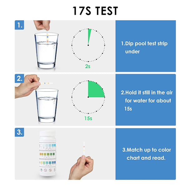 3 i 1 teststrimler for varmtvannsbasseng, vannteststrimler, teststrimler for basseng og spa for klor-, pH- og alkalinitetstest